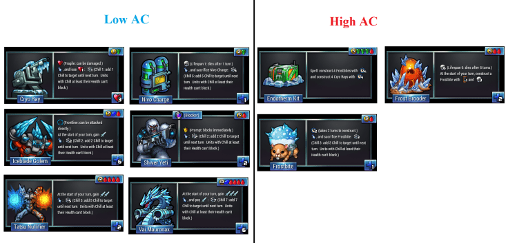 Activation Costs.png